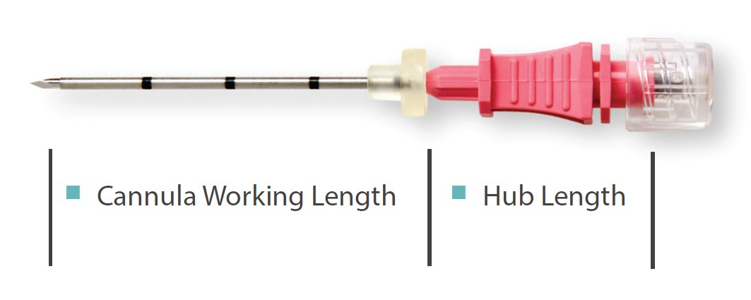Coaxial Introducer Needle